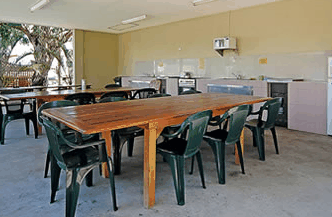 Perth Central Caravan Park - Sydney 4u 3
