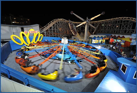 Luna Park Melbourne - Accommodation Sydney 6