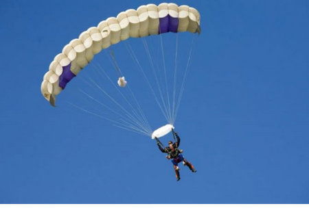 Commando Skydivers - Sydney 4u 4