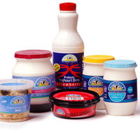 Mundella Foods - Sydney Resort