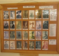 Mini Museum Injune - Accommodation Sydney