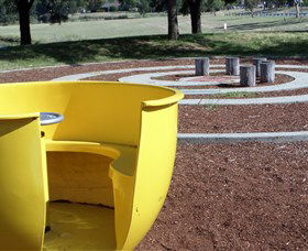 Point Hut Pond Park - Accommodation Sydney 2