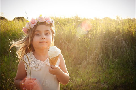 Millers Ice Cream - Sydney 4u 0