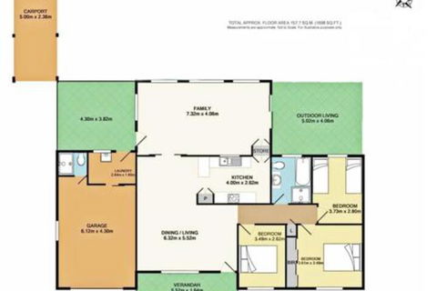 Kellys Getaway At Culburra Beach - Accommodation Sydney 2