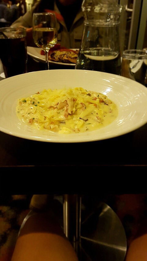 The Lakeview Restaurant - Sydney 4u 1