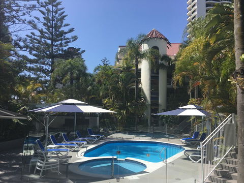 Copacabana Apartments - Accommodation Sydney 3