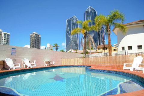 Gold Coast Inn - Accommodation Sydney 0